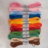 Broderie de texte personnalisée – Réalisation à la main